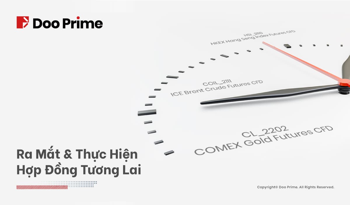 Thông báo thực hiện hợp đồng tương lai